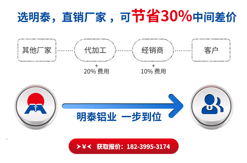 明泰铝业铝蜂窝面板料3003-h24铝板直销厂家_价格优惠