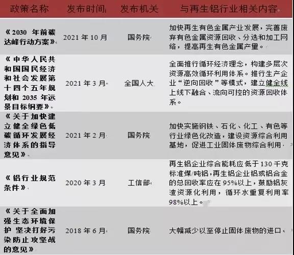 【公司动态】在绿色转型中实现更大发展